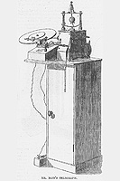 Alexander Bain発明の電信機 標準画像を開く