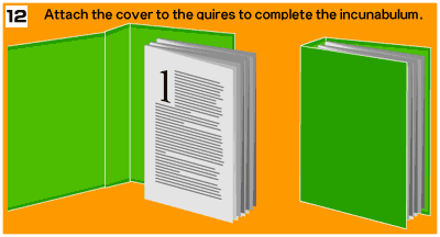 Attach the cover to the quires to complete the incunabulum.