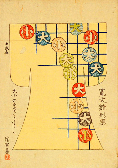 2nd year of Bunkyu (1862) Daisho-reki