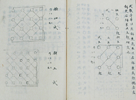 One of a series of manuscripts that describe solutions to equations by Seki Takakazu. The picture shows a section for describing how to calculate a determinant. Kaifuku dai no ho  (owned by  the University of Electro-Communications)