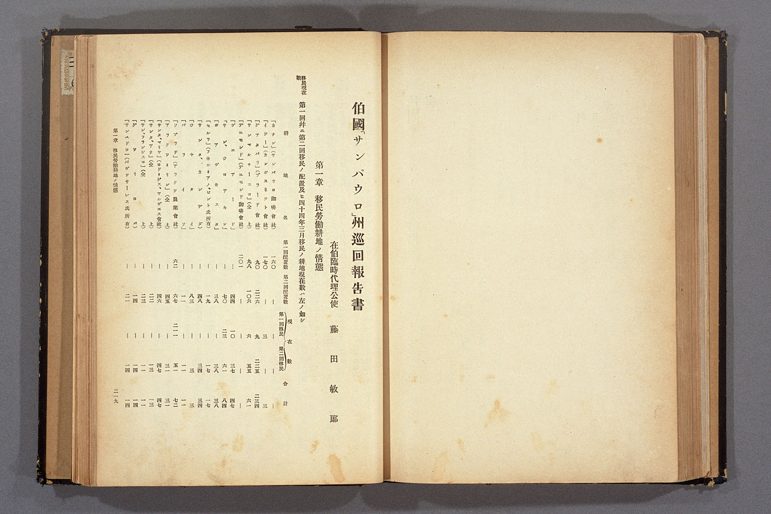 画像『1911年（明治44）4月の巡回視察報告書』