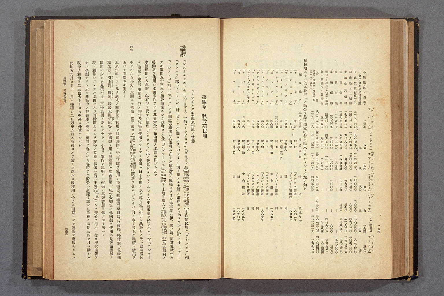 画像『1911年（明治44）4月の巡回視察報告書』