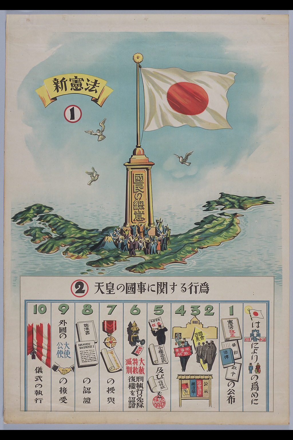 『日本國憲法解説並附圖』(拡大画像)