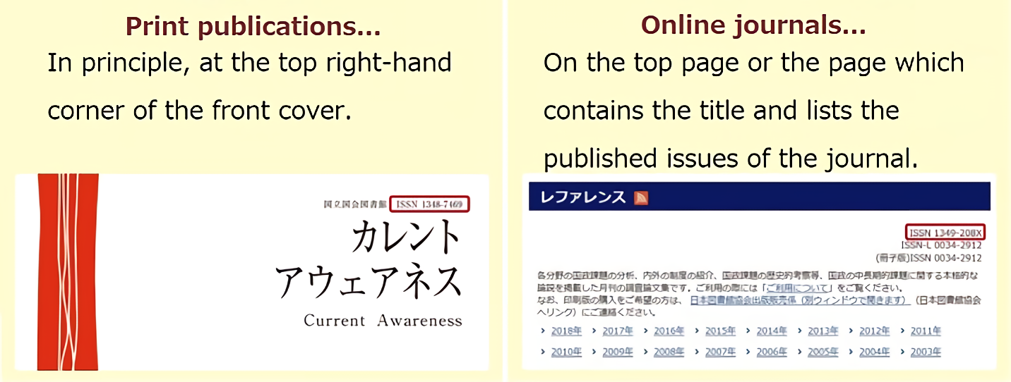 Figures to show the examples of display of ISSN. In the case of print publications, in principle, at the top right-hand corner of the front cover. In the case of online journals, on the top page or the page which contains the title and lists the published issues of the journal.