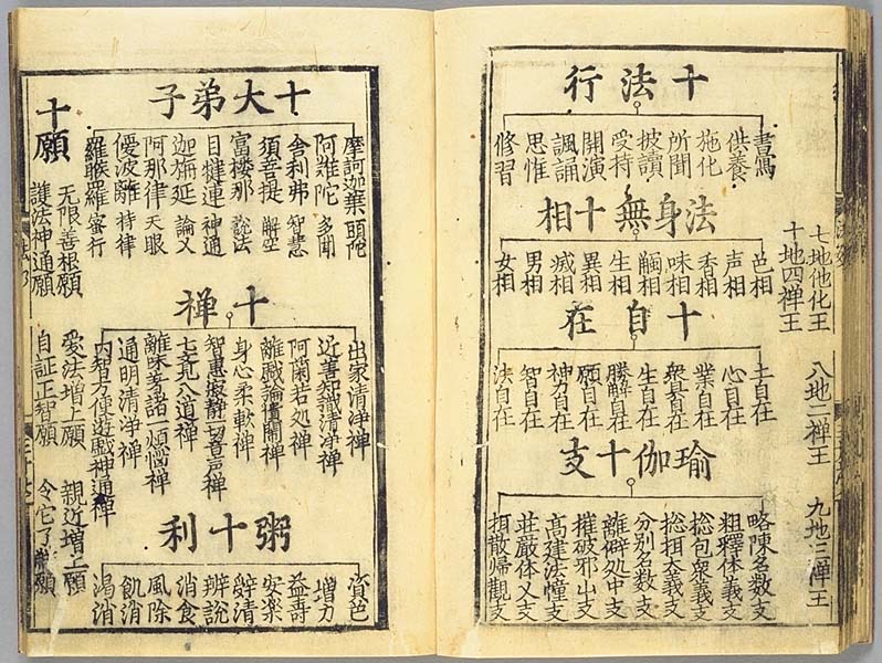 ディジタル貴重書展 和漢書の部 第１章 書物の歴史を辿って | 国立国会 