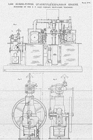Structural Drawings of Allis Engine (Steam Engine for Electricity Generation) Preview