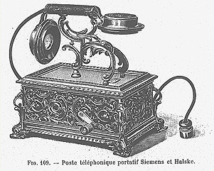 telephone invention impact