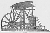 Corliss Steam Engine Exhibited by Corliss Steam Engine Co. Preview