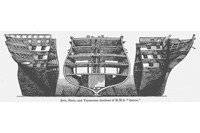 Bow, Stern and Transverse Sections of the Queen Sailing Vessel Preview