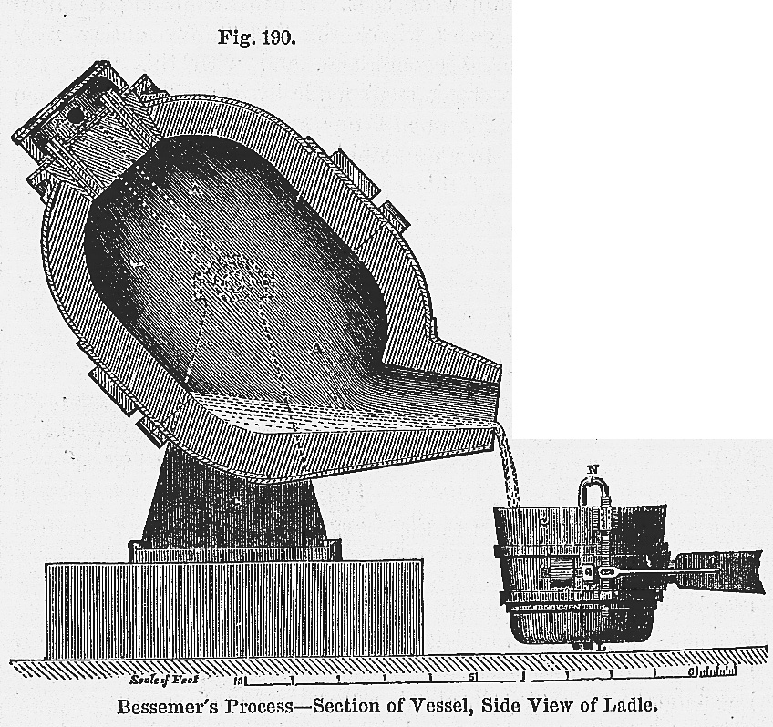 標準画像を開く