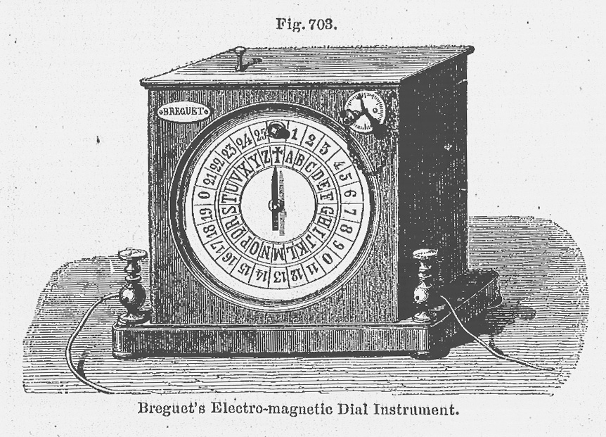 Dial Instrument (Telegraph) Exhibited by M. Breque, MM
