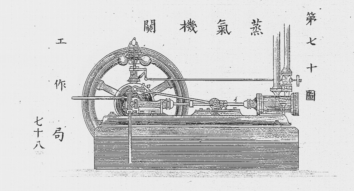 標準画像を開く