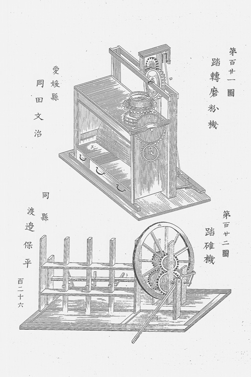 Footoperated Rotary Grain Mill Exhibited by Fumiharu Okada and Foot