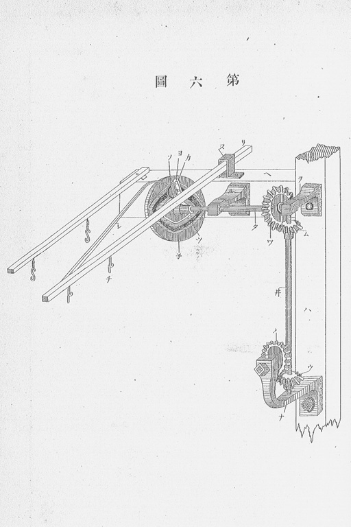 御法川直三郎出品の揚返機械（標準画像） 博覧会―近代技術の展示場