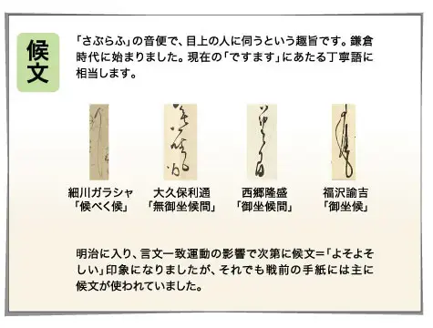 続いて本文が候文などで書かれます。