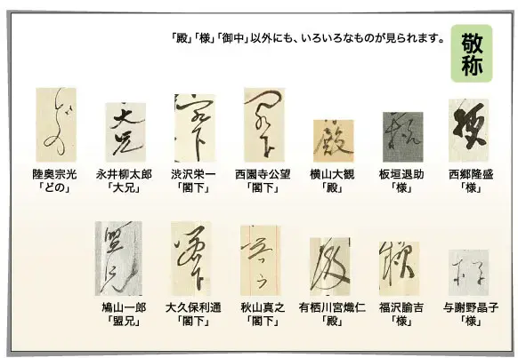 行を改めて日付と差出人名が書かれ、また行を改めて宛先が書かれます。宛先の敬称には様や大兄、閣下などがあります。追伸があれば続けて書かれますが、余白が足りなければ手紙の冒頭の余白に書きます。これを返し書きといいます。