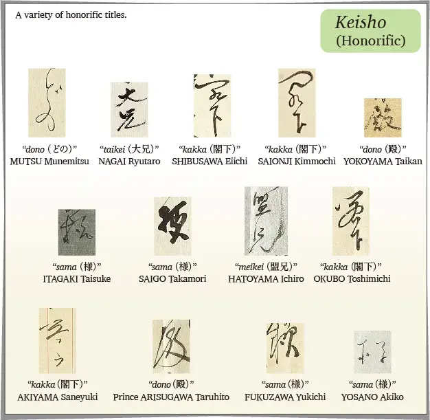 A new line is started for the date and sender's name. Another new line is started for the recipient's address. Honorifics for the recipient include “-sama,”  “-taikei” or “-kakka.” If there is a postscript, it is written immediately after the address. If there is insufficient space, it is written in the margin at the beginning of the letter. This is called kaeshigaki (a return note).