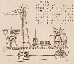 a silk spinning mill with included Cocoon Pan