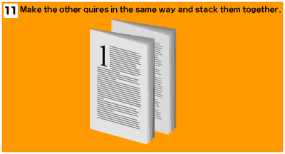 Make the other quires in the same way and stack them together.