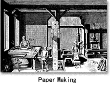 Paper making work