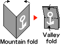 Mountain fold to Valley fold