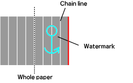 Whole paper (Vertical chain lines, watermark at right side)
