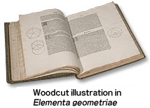 Woodcut illustration in "Elementa geometriae"