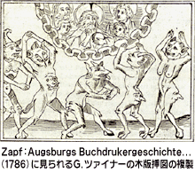 Zapf: Augsburgs Buchdrukergeschichte...(1786)に見られるG.ツァイナーの木版挿図の複製