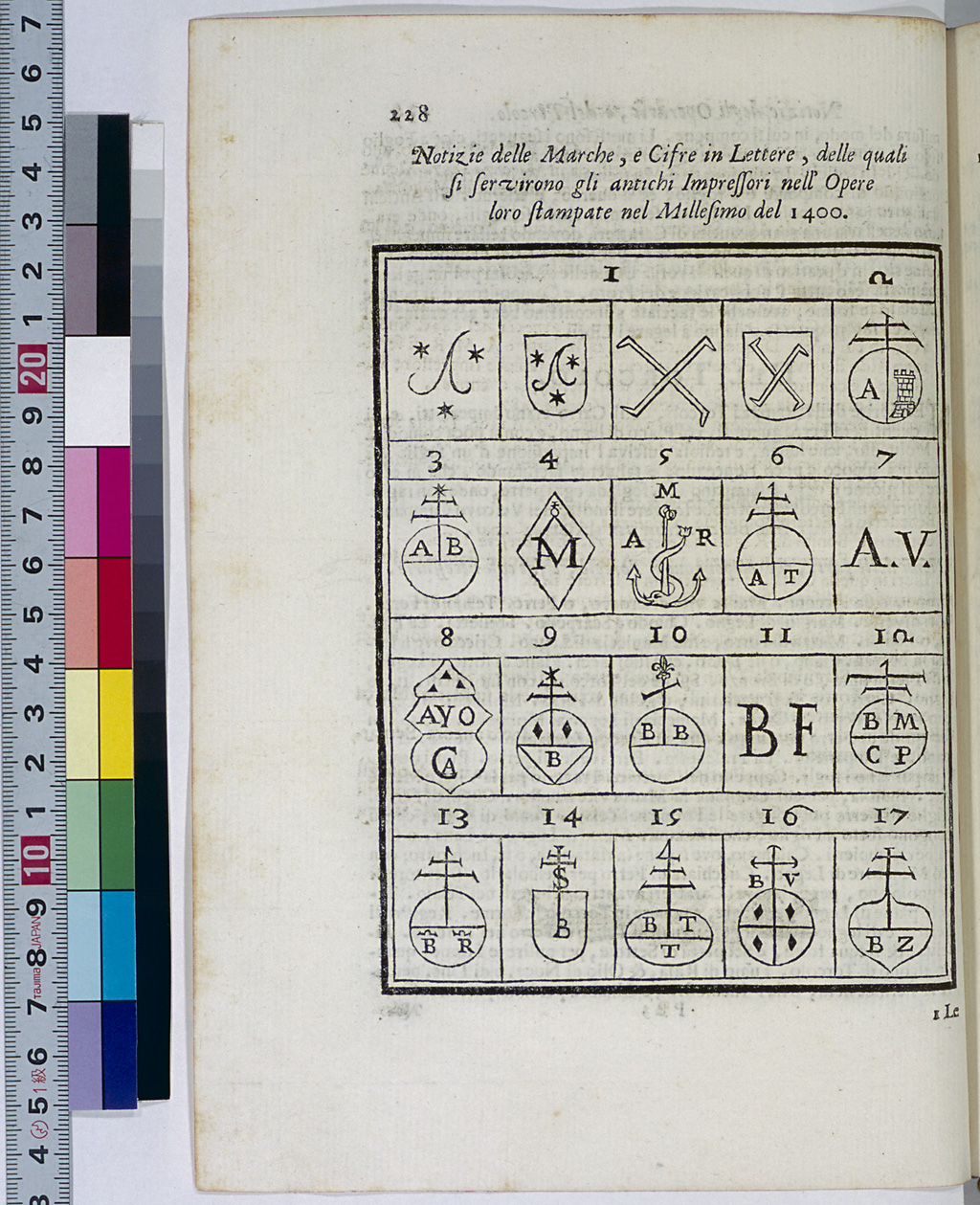 Orlandi: Origine e progressi della stampa (1722)中のプリンターズ・マークを集めた部分