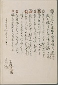 夏目漱石の句稿