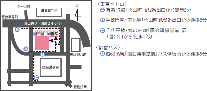 交通手段 アクセス 国立国会図書館 National Diet Library