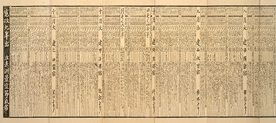 [伊勢度会暦]寛政10の9コマ目