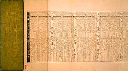 3rd year of Bunsei (1820) Ise-goyomi