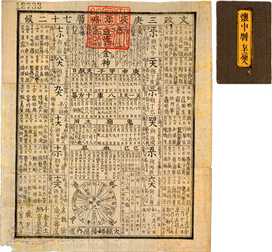 3rd year of Bunsei (1820) Kaichu-reki