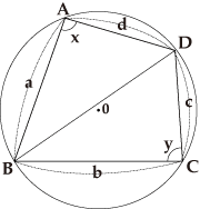円に内接する四角形の面積