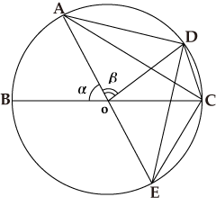 Length of the Chord for the Sum of Two Angles
