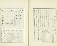 'What is the area of a circle with a diameter of 1?' from Sanpo kyuseki tsuko. In this book, he obtains the area of a circle with a diameter of 1, and finds Pi by dividing the area by 4. 