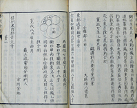 Problem in Mathematical Tablet in the Asakusa Kanzeondo Saishi shinsan