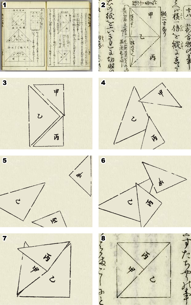 Example of Cut to Fit (from Kanja otogi zoshi)