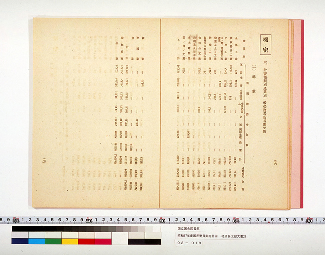 昭和十七年度国民動員実施計画 (標準画像)
