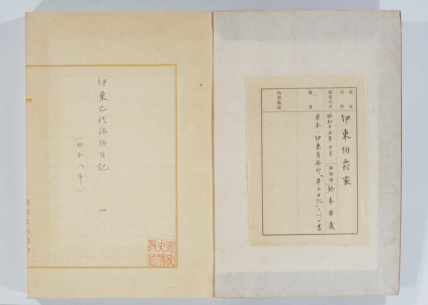Miyoji Ito's diary ( Transcript ) February, 1933 (Showa 8) Constitutional Government Documents Collection, #632-1 ( Larger2-4 )