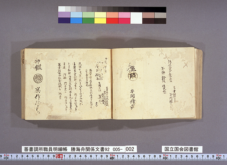 Bansho shirabesho shokuin meisaicho. (Regular image 005-002 Bansho shirabesho shokuin meisaicho. (Regular image 005-002